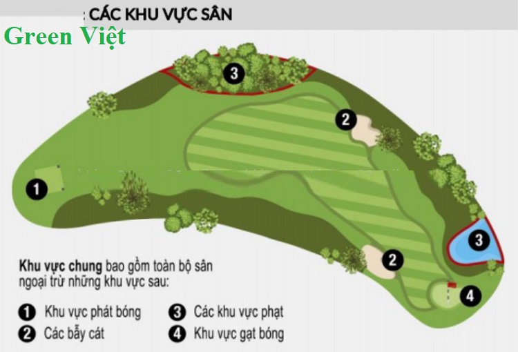 luat-choi-golf-moi-2023