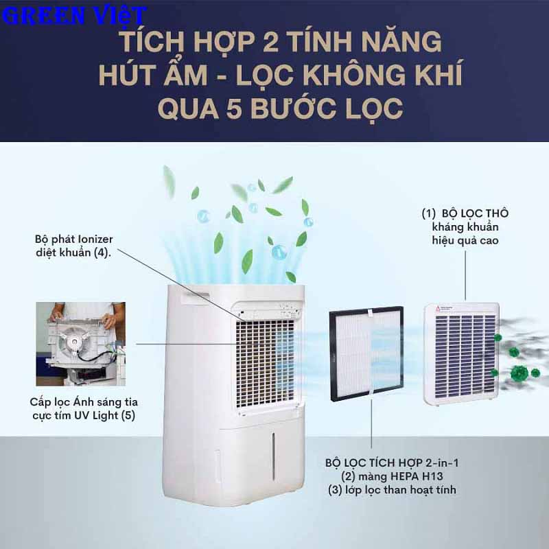 may-hut-am-loc-khong-khi-fujie-hg-925ec-cao-cap