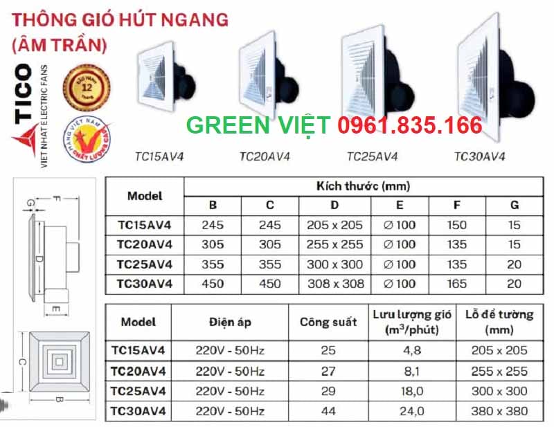 quat-thong-gio-tico-giai-phap-lam-sach-khong-khi-hieu-qua