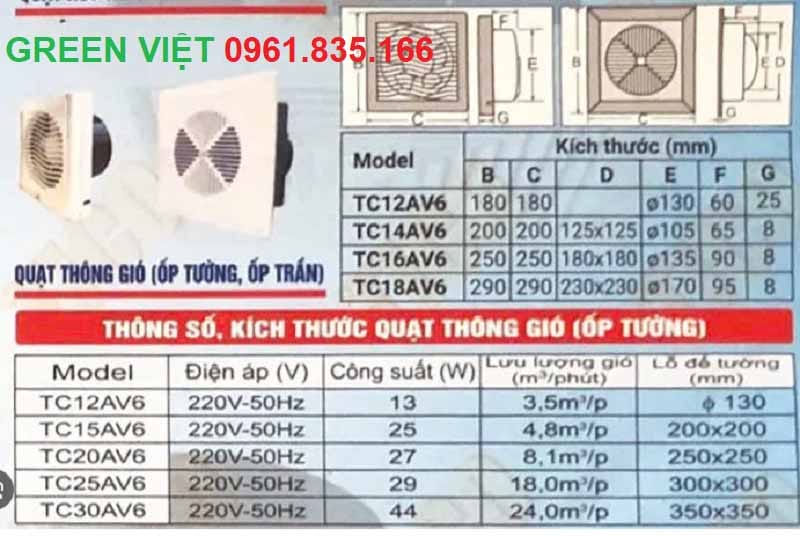 quat-thong-gio-tico-giai-phap-lam-sach-khong-khi-hieu-qua