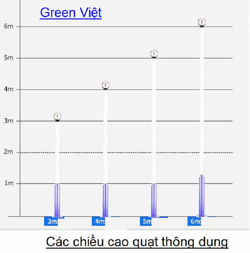 tru-den-nang-luong-mat-troi-noi-khuc-3-4m