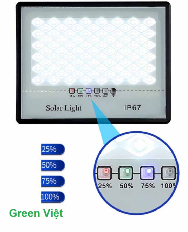 Đèn năng lượng mặt trời chống chói den-nang-luong-mat-troi-chong-choi-100w-dcl100