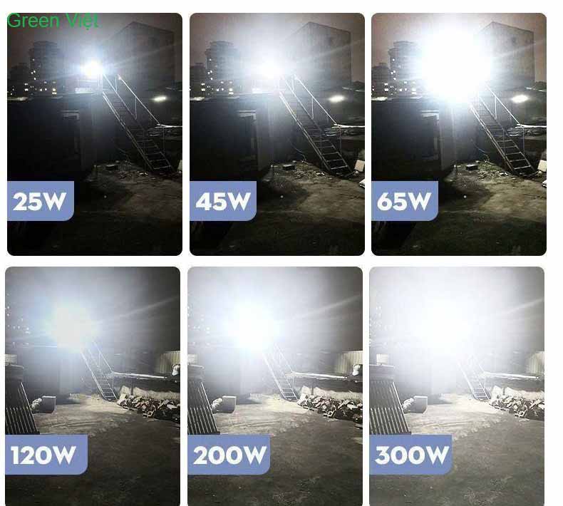 Đèn Pha Solar Light 25W den-pha-solar-light-25w-pnlv25