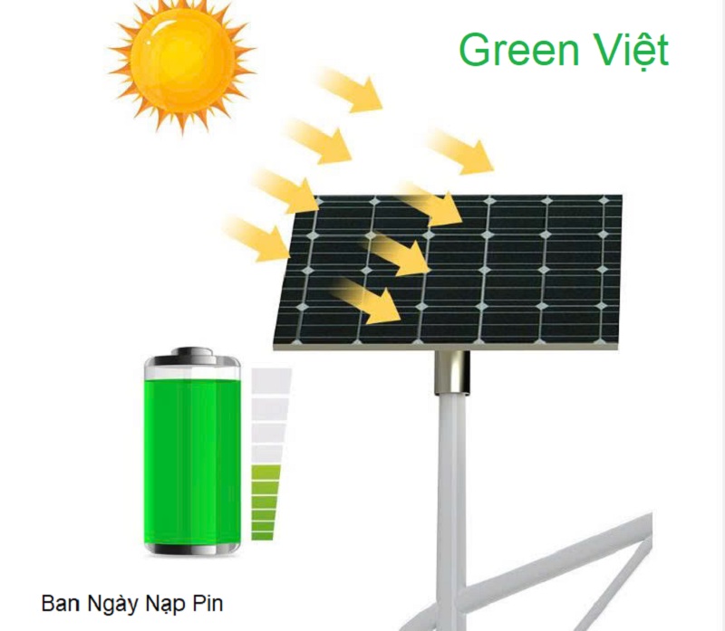 Đèn Solar Light 150W den-solar-light-150w-dcd-150-sieu-sang-ben-gia-tot