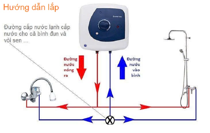 binh-nong-lanh-napas-15l