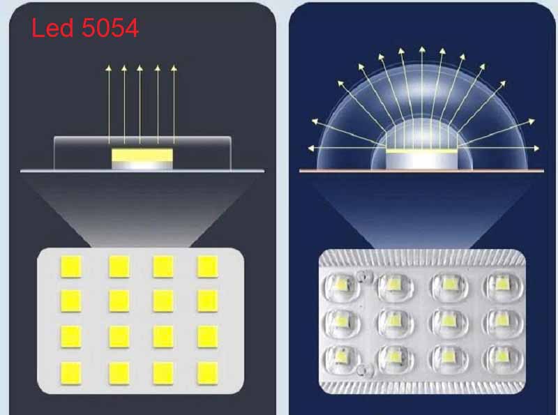 den-duong-nang-luong-mat-troi-50w-d-50