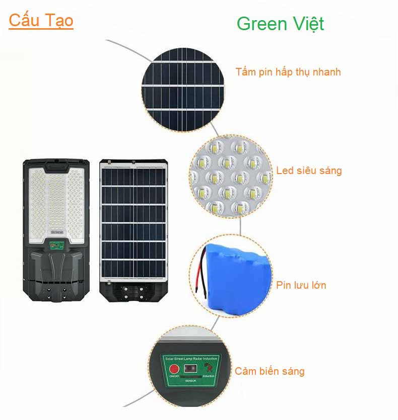 Đèn Năng Lượng Mặt Trời Cảm Biến