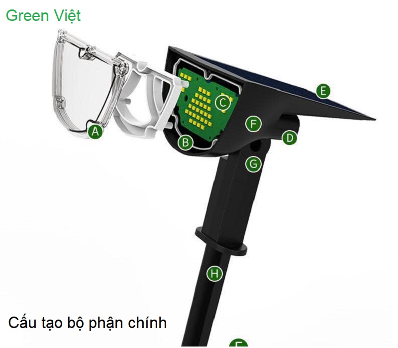 Đèn Rọi Cây Năng Lượng Mặt Trời