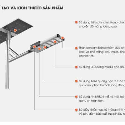 den-duong-nang-luong-mat-troi-50w-den-du-an-solar-light-50w-1