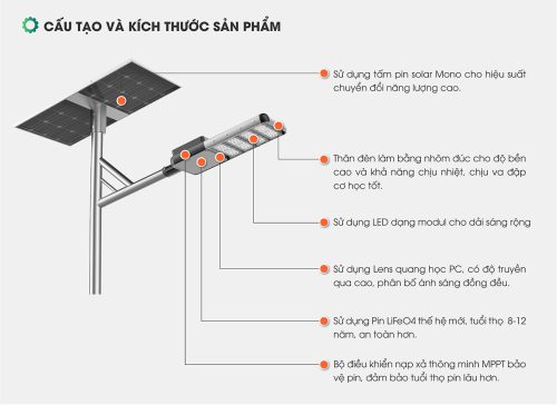 den-duong-nang-luong-mat-troi-50w-den-du-an-solar-light-50w-1