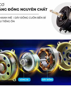quat-dieu-hoa-hoi-nuoc-45lit-quat-giam-nhiet-dhhn-02