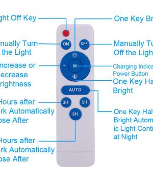 den-pha-nang-luong-mat-troi-lap-trong-nha-300w-den-dung-solar-light-p300-02