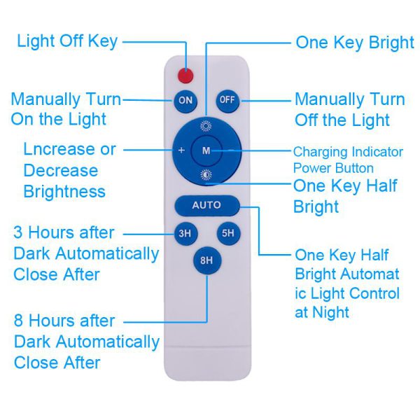 den-pha-nang-luong-mat-troi-lap-trong-nha-300w-den-dung-solar-light-p300-02