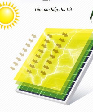 den-duong-nang-luong-mat-troi-jindian-300w-jd-798