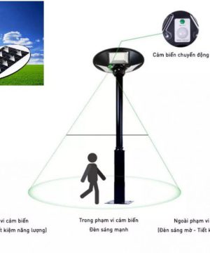 lap-den-nang-luong-mat-troi-an-giang-den-lap-san-vuon