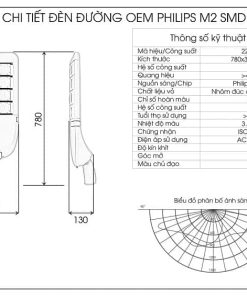 den-lap-cong-trinh-den-duong-pho-oem-philips-led-smd-m2-200w