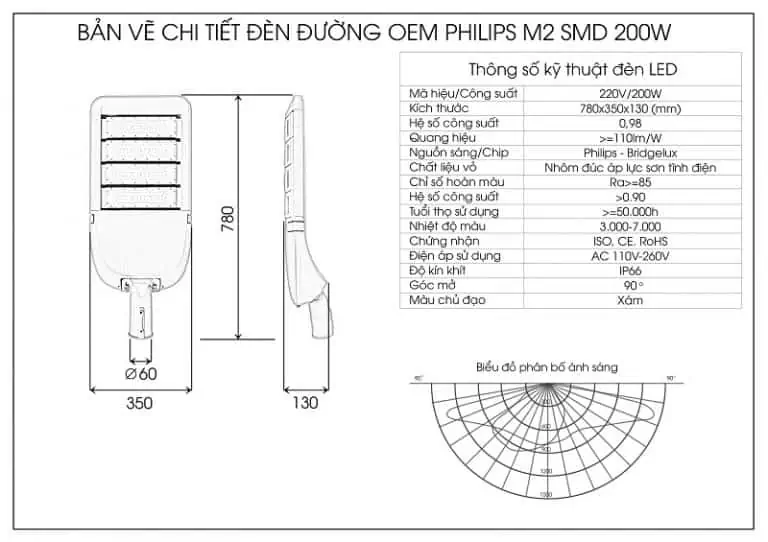 den-lap-cong-trinh-den-duong-pho-oem-philips-led-smd-m2-200w