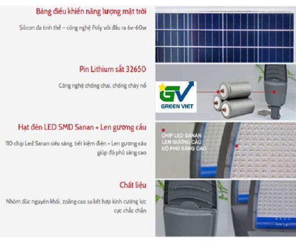 den-nang-luong-mat-troi-cao-cap-300w-zl300-lap-duong-giao-thong-va-vila