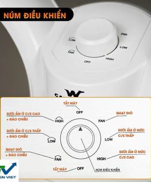 may-suoi-gom-ceramic-cao-cap-cong-suat-2500w-xoay-4-chieu-hang-chinh-hang-gh1