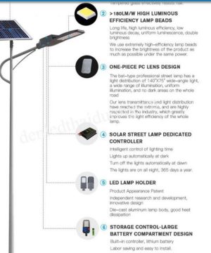 den-duong-nang-luong-mat-troi-du-an-datb