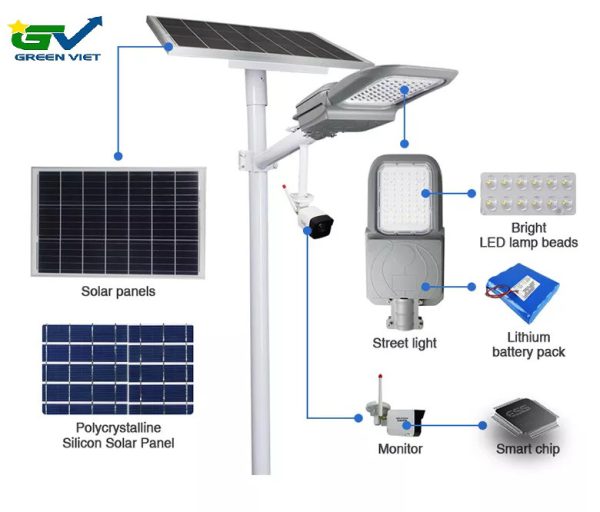 den-duong-nang-luong-mat-troi-voi-camera-wifi-4g-camera-quan-sat-ngoai-troi-nlcm01