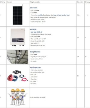 lap-dat-he-thong-pin-nang-luong-mat-troi-4kw