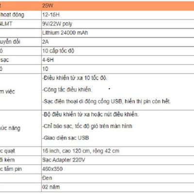 quat-nang-luong-mat-troi-f198-quat-cay-tich-dien-198f