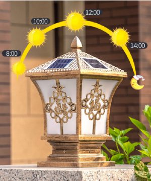 den-tru-cong-nang-luong-mat-troi-moi-2023