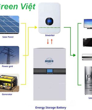 bo-pin-lithium-luu-200ah-cho-he-thong-nang-luong-mat-troi-gia-dinh