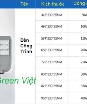 den-duong-led-cao-cap-300w-dct9300