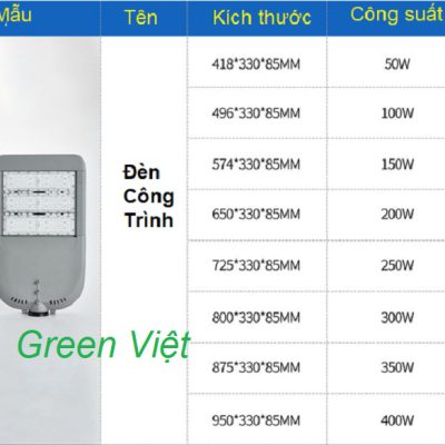 den-duong-led-cao-cap-300w-dct9300