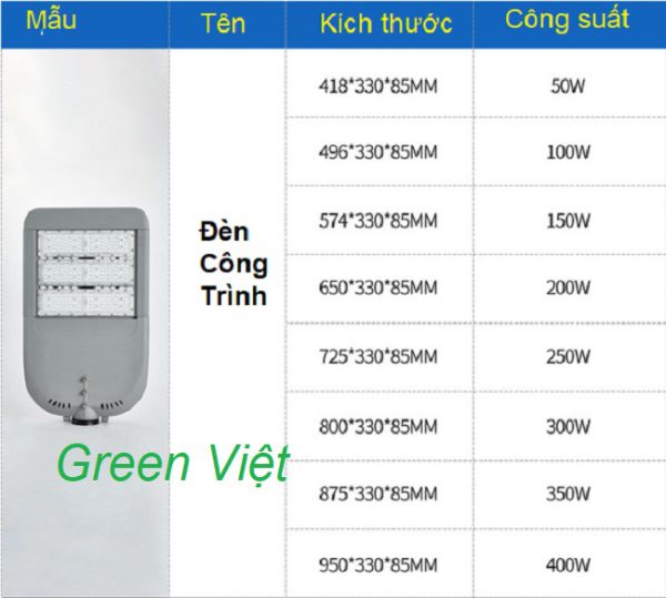 den-duong-led-cao-cap-300w-dct9300