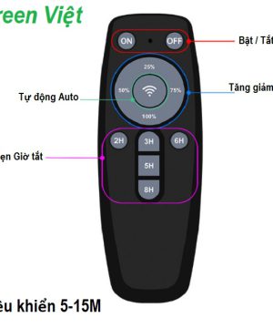 den-nang-luong-mat-troi-800w-pin-lien-cam-bien-lt800