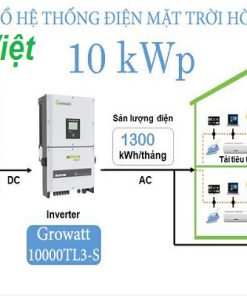 he-thong-dien-nang-luong-mat-troi-10-kw