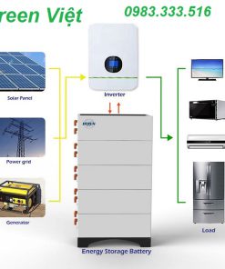mppt-he-thong-ac-tat-ca-trong-mot-aio-10kw-20kw-30kw