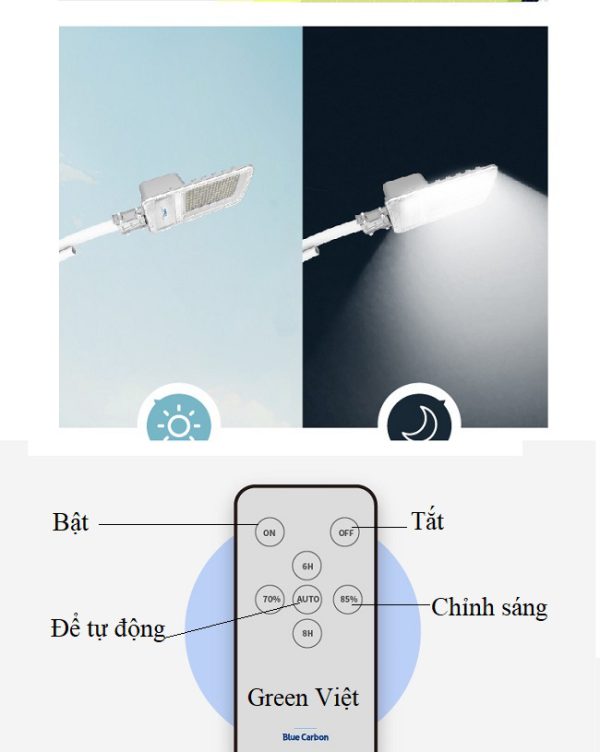 den-duong-nang-luong-mat-troi-20w-gvce2