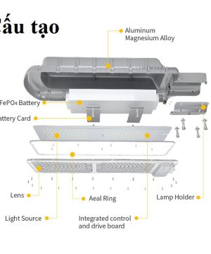 den-duong-nang-luong-mat-troi-80w-lap-du-an-gvcr-80