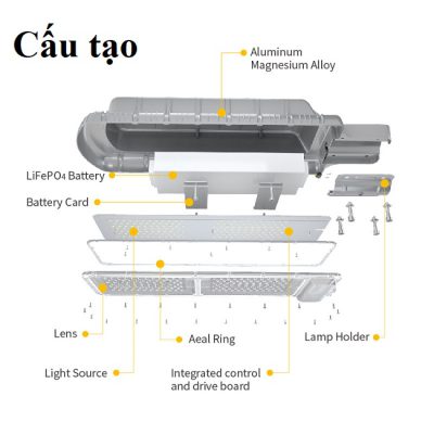 den-duong-nang-luong-mat-troi-80w-lap-du-an-gvcr-80