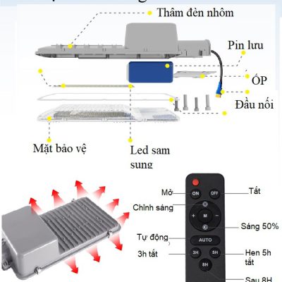 den-nang-luong-mat-troi-cao-cap-400w-chieu-sang-duong-di-va-san-vuo-bcs-400