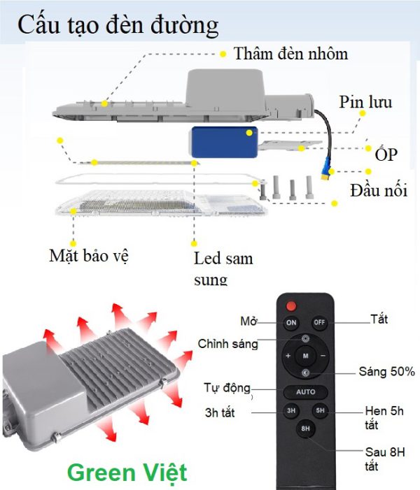 den-nang-luong-mat-troi-cao-cap-400w-chieu-sang-duong-di-va-san-vuo-bcs-400