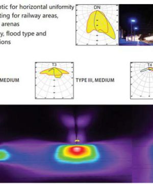 den-duong-led-cao-ap-dcad-05-200w