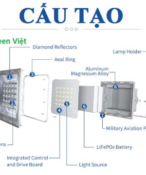 den-pha-nang-luong-mat-troi-euler-energy-200w-light-3-0