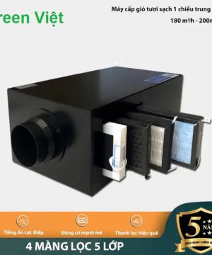 may-cap-gio-tuoi-hai-chieu-cao-cap-cgm02-chong-hat-bui-min