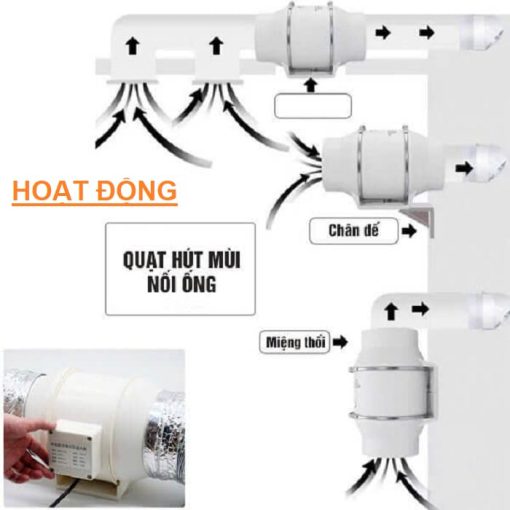 quat-hut-mui-thong-gio-noi-ong-cao-cap-hgp-100
