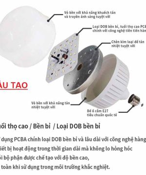 den-led-bup-cong-suat-10w-15w-20w-30w-50w-100w