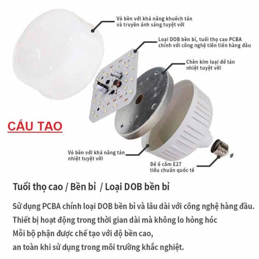 den-led-bup-cong-suat-10w-15w-20w-30w-50w-100w