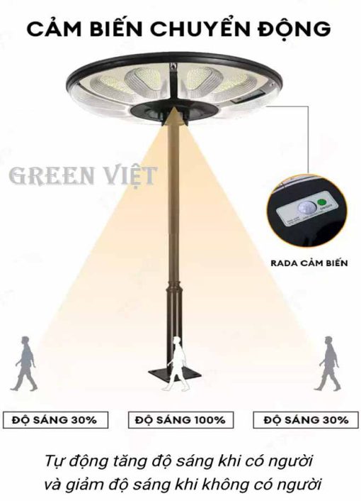den-nang-luong-mat-troi-ufo-800w-sieu-sang-u800