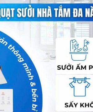 quat-hut-suoi-fv‑30bg3-da-nang-panasonic