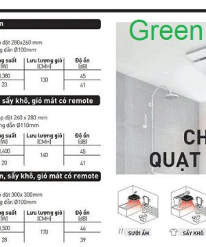 quat-hut-suoi-fv‑30bg3-da-nang-panasonic