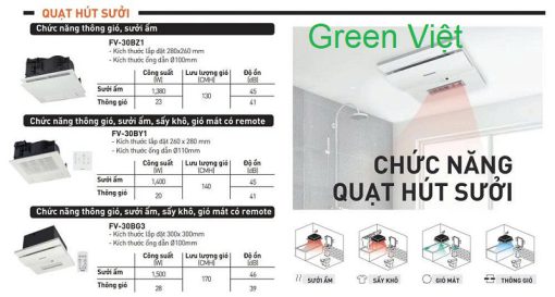 quat-hut-suoi-fv‑30bg3-da-nang-panasonic
